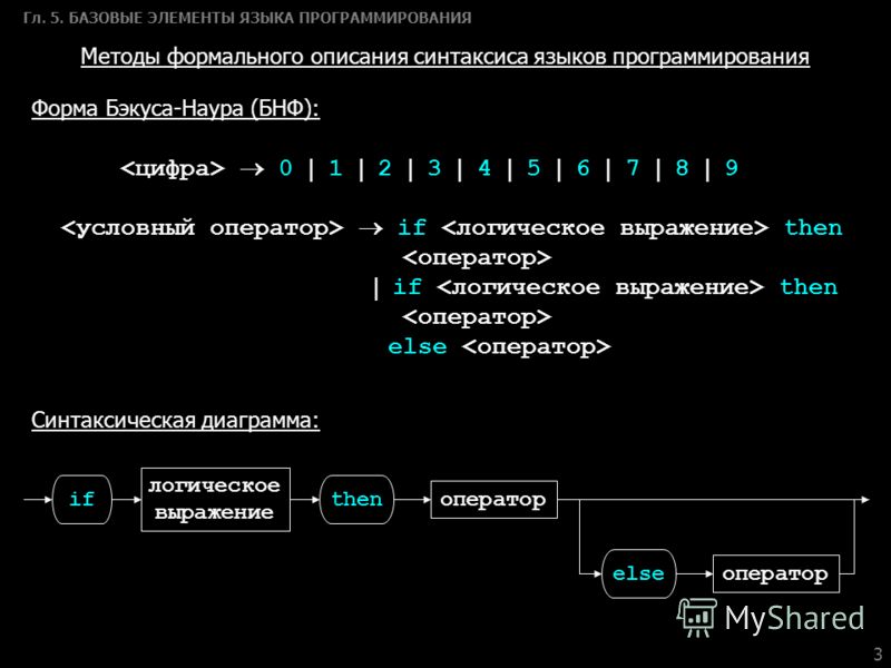 Это программа переводящая текст инструкций для компьютера с какого либо языка программирования