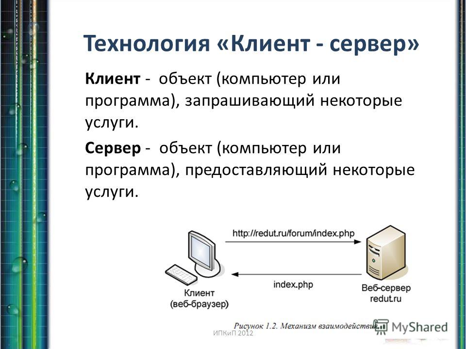 Как вы понимаете принцип взаимодействия компьютеров в сети клиент сервер