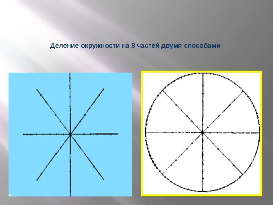 Как разделить круг на 4 части. Деление окружности на 8 равных частей. Круг разделенный на части. Окружность деленная на 8 частей. Круг разделенный на восемь частей.