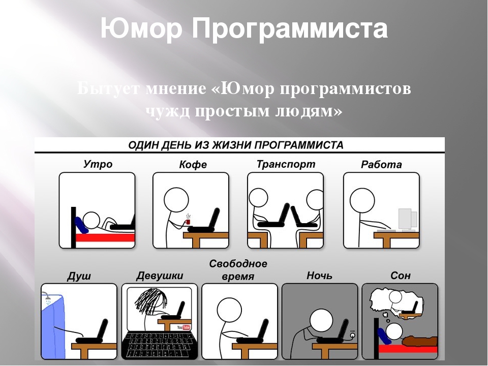 Какие профессионализмы употребляют программисты вместо термина клавиатура материнская плата