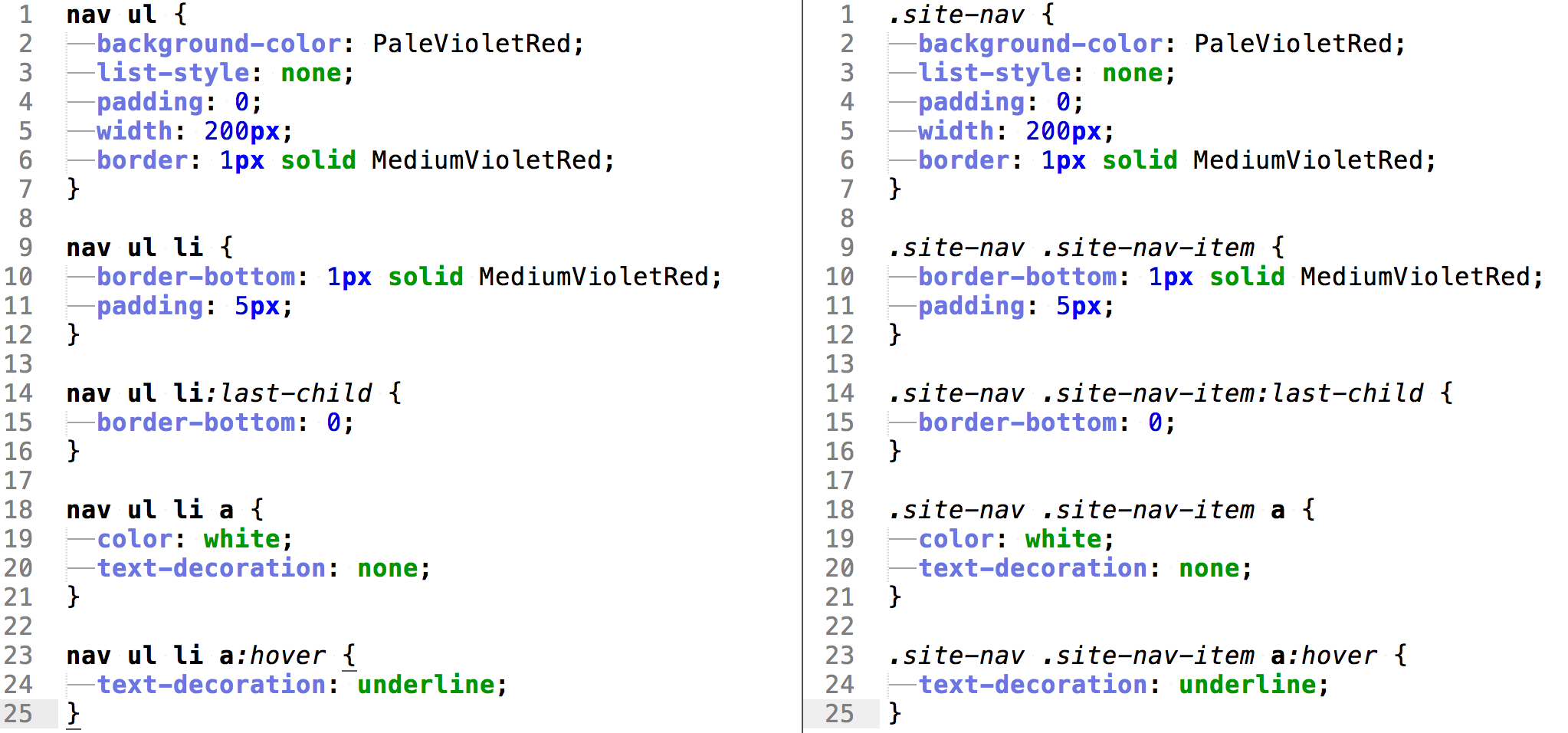 Готовый код html и css. CSS код. Html код. CSS пример кода. Html CSS код.