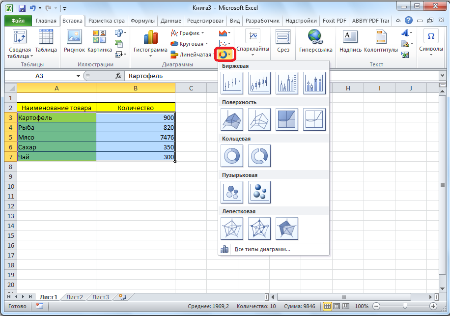 Как применить шаблон диаграммы excel