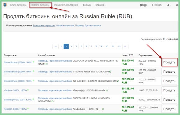Как можно перевести биткоин в рубли курс биткоина прогноз последние новости